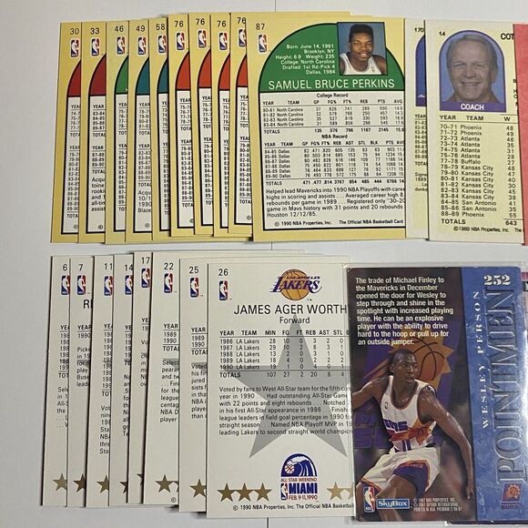 Vintage Mixed Basketball Card Lot Skybox NBA Hoops Fleer 26 Cards - Picture 5 of 6